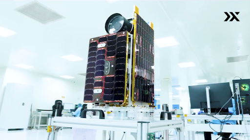 Miniaturised Multi-Payload Satellite - Garuda Mission